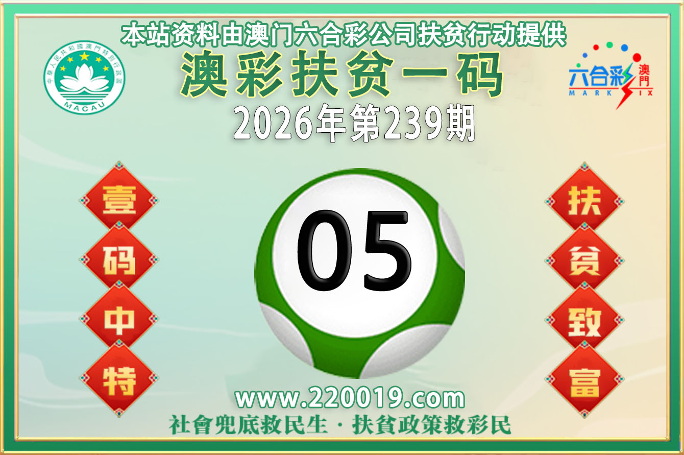 点击放大