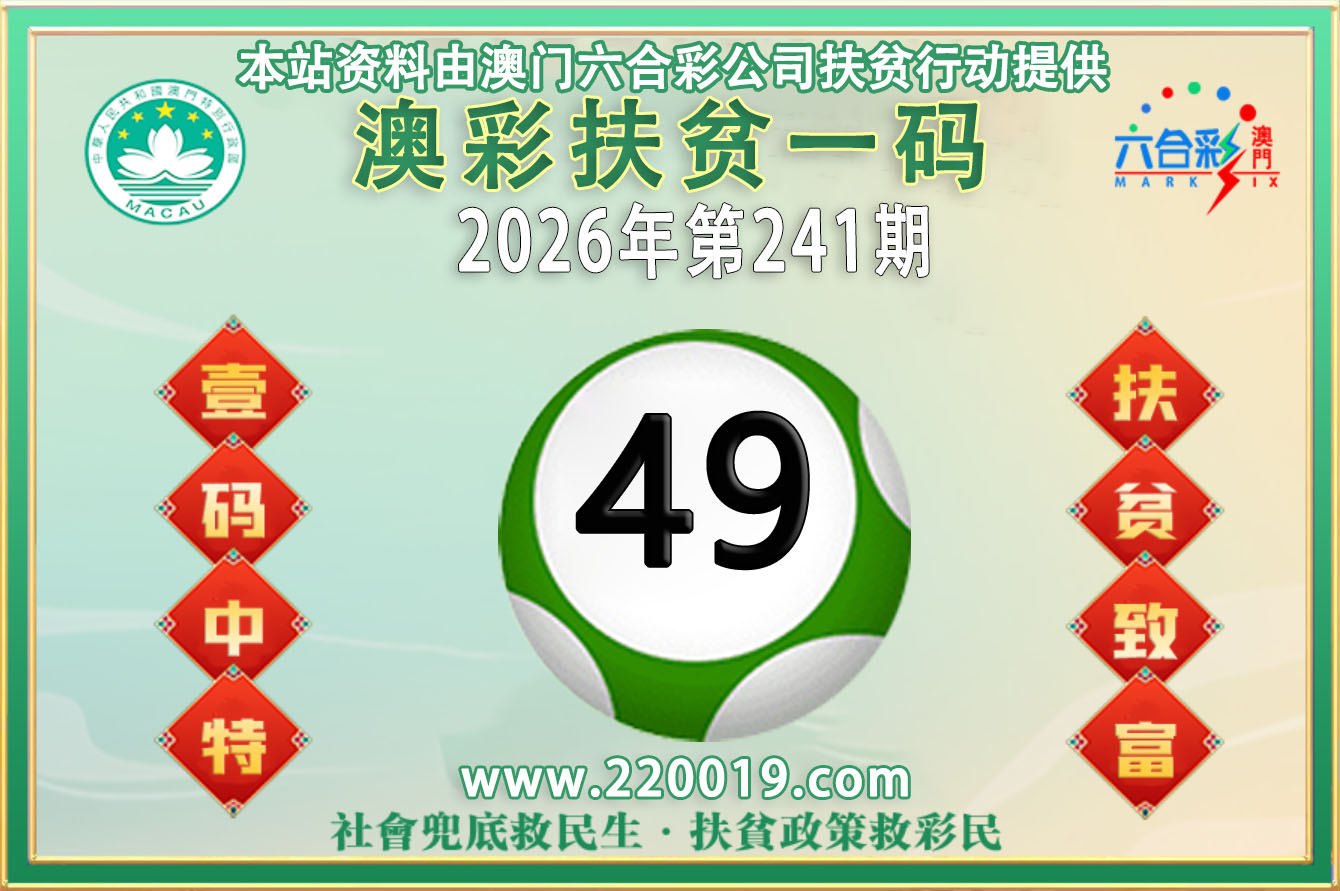点击放大