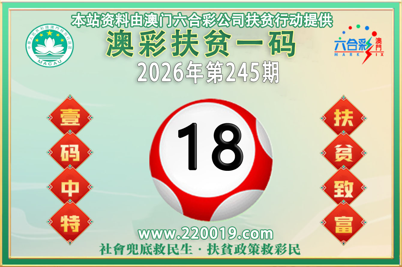 点击放大