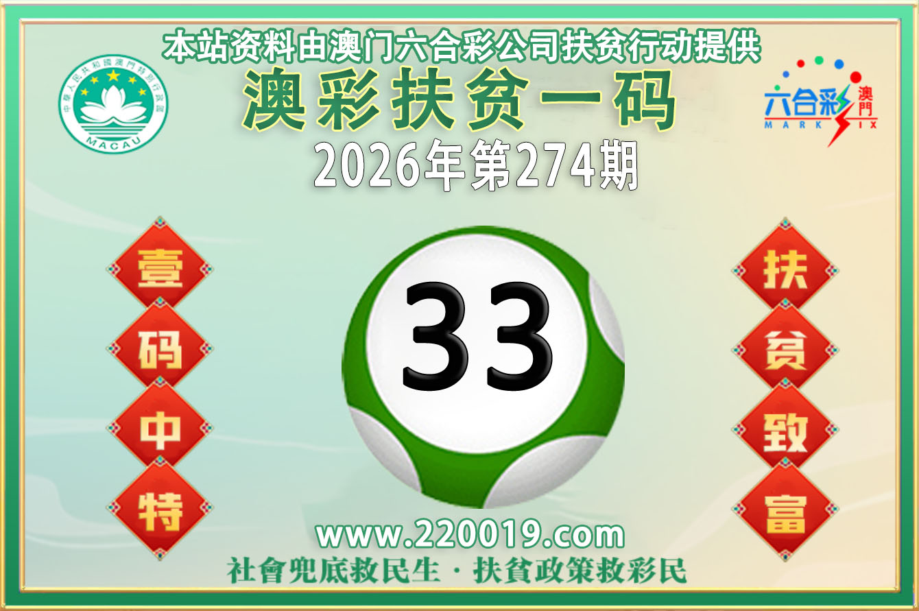 点击放大