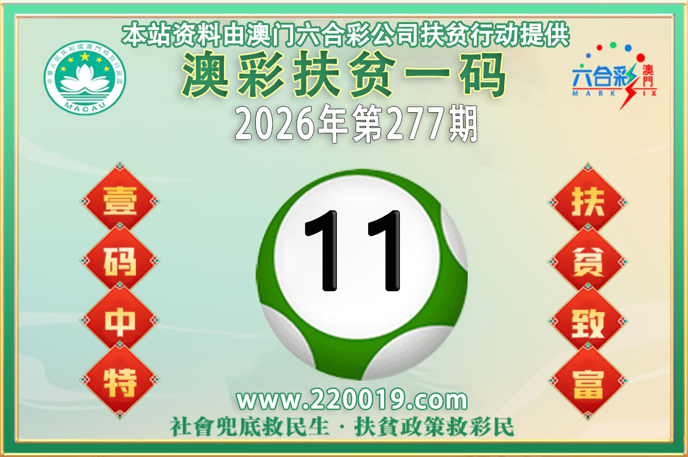 点击放大